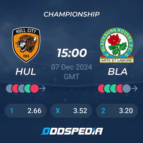 Blackburn Rovers Scores & Latest Results Today .